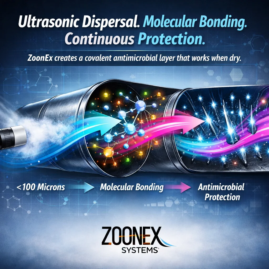 ZoonEx Systems ultrasonic dispersal molecular bonding protection graphic